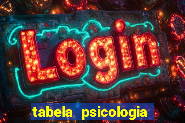 tabela psicologia das cores