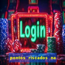 pontos riscados na umbanda e seus significados pdf