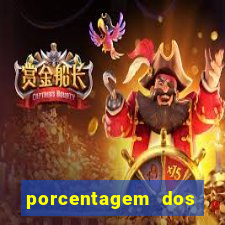 porcentagem dos slots pp