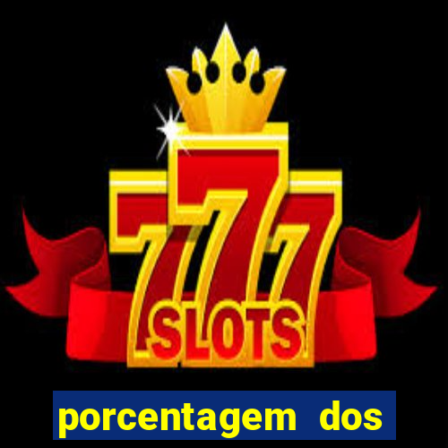 porcentagem dos slots pp