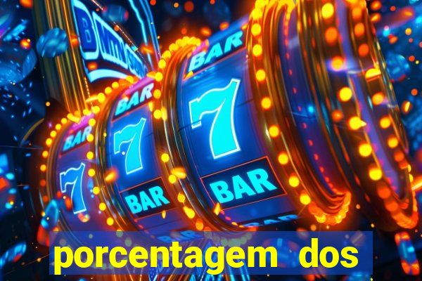 porcentagem dos slots pp