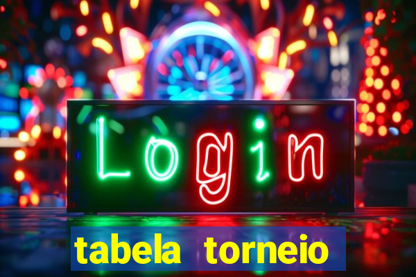 tabela torneio betano argentina