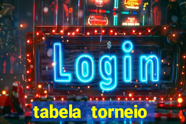 tabela torneio betano argentina