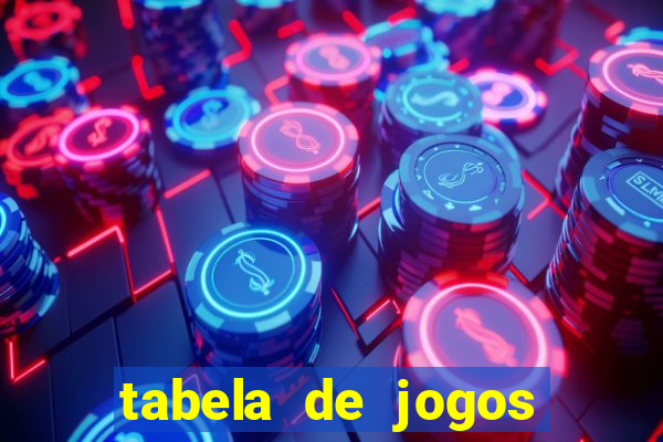 tabela de jogos futebol virtual bet365