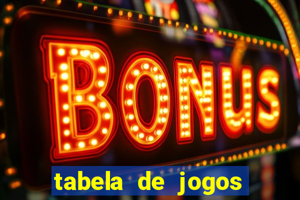 tabela de jogos futebol virtual bet365