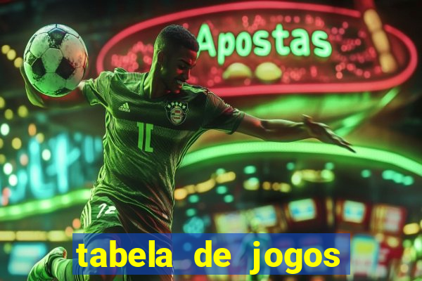 tabela de jogos futebol virtual bet365