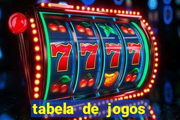 tabela de jogos futebol virtual bet365