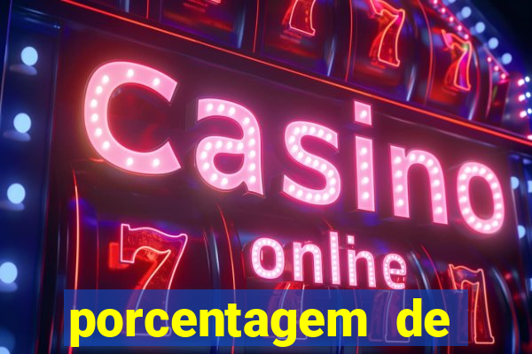 porcentagem de slots pg