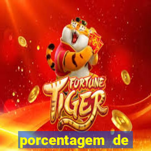 porcentagem de slots pg