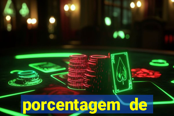 porcentagem de slots pg