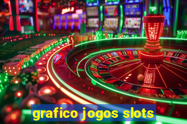 grafico jogos slots