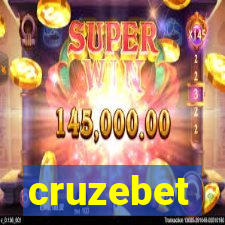 cruzebet