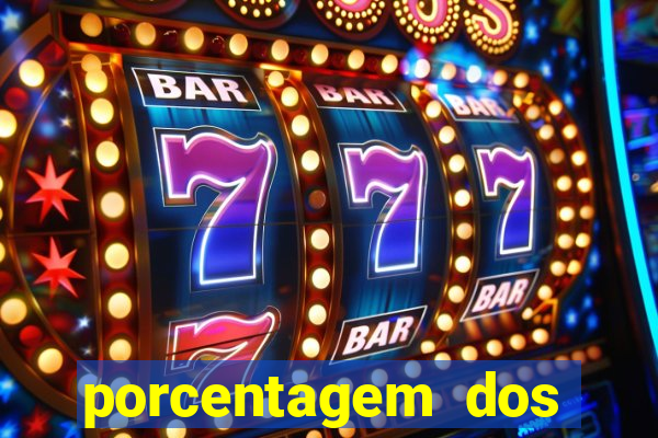 porcentagem dos slots pg tempo real