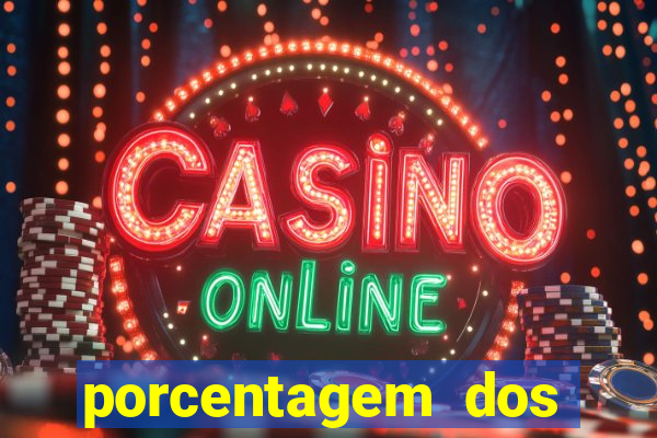 porcentagem dos slots pg tempo real