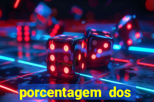 porcentagem dos slots pg tempo real