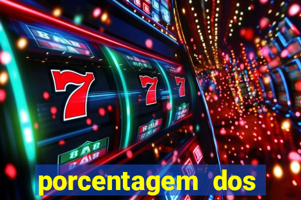 porcentagem dos slots pg tempo real