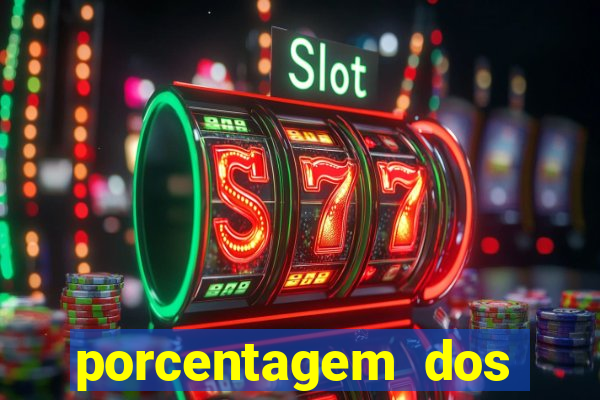 porcentagem dos slots pg tempo real