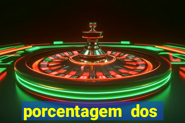 porcentagem dos slots pg tempo real