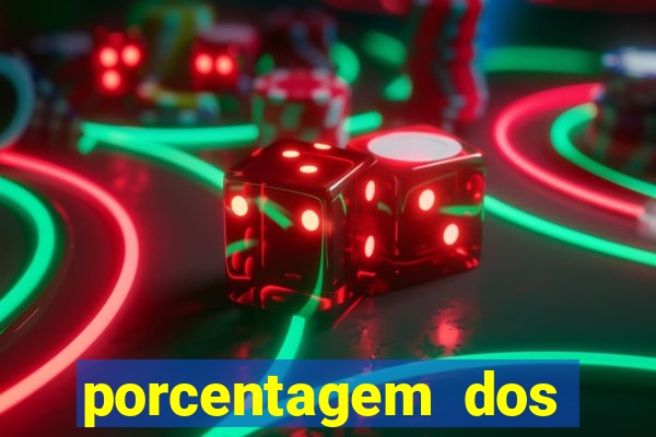 porcentagem dos slots pg tempo real