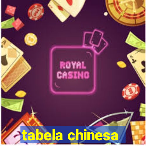 tabela chinesa