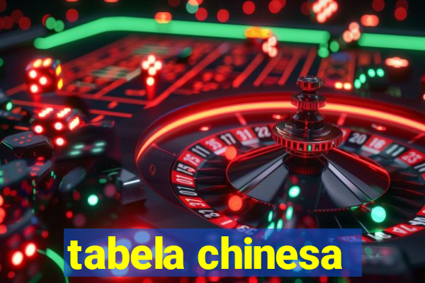 tabela chinesa