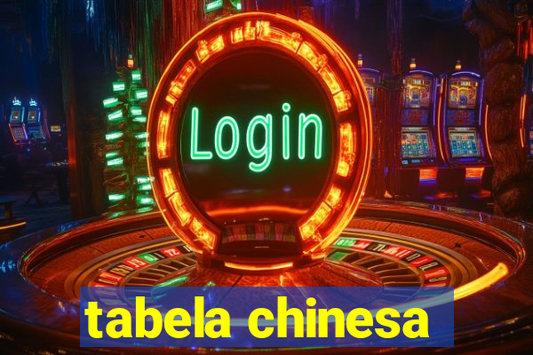 tabela chinesa