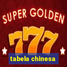 tabela chinesa