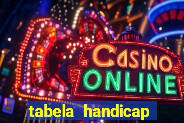 tabela handicap asiatico escanteios