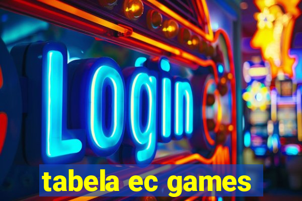 tabela ec games