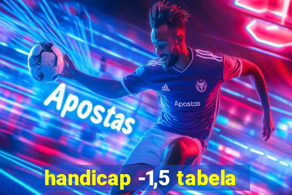 handicap -1,5 tabela