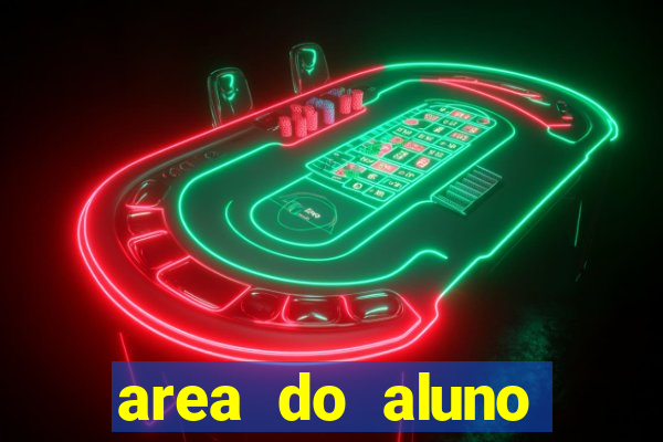 area do aluno cruzeiro do sul virtual