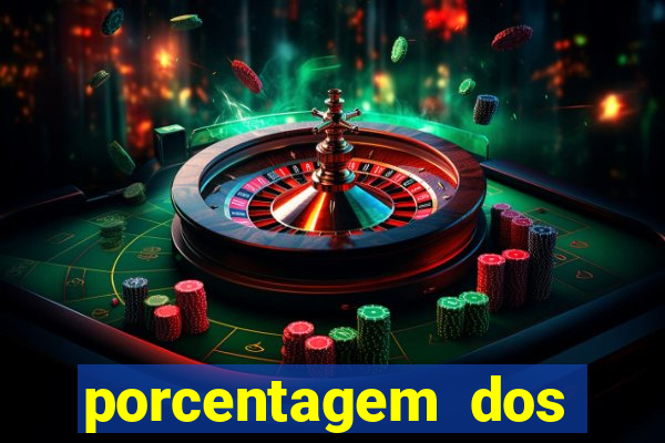 porcentagem dos slots pragmatic