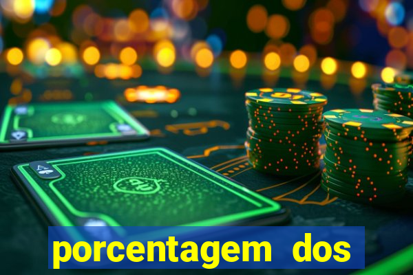 porcentagem dos slots pragmatic