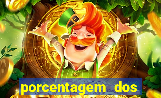 porcentagem dos slots pragmatic