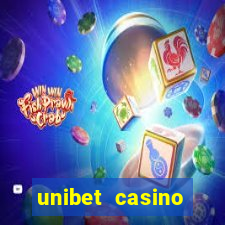 unibet casino review brand