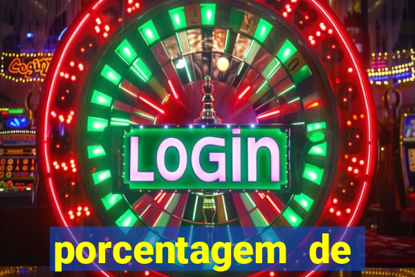 porcentagem de jogos pagantes