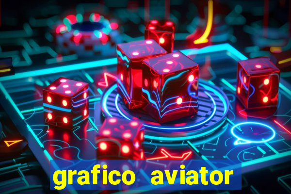 grafico aviator aposta ganha