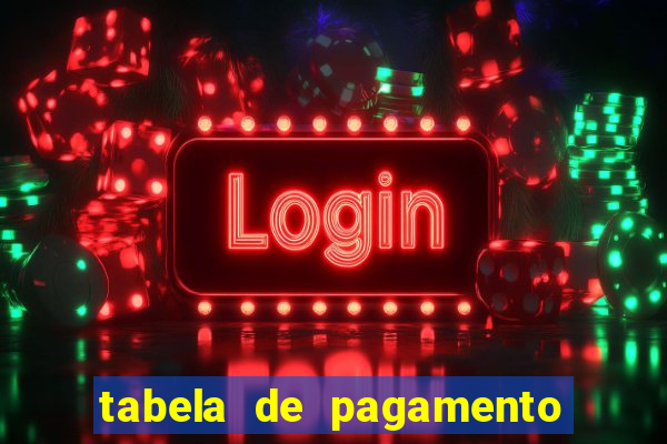 tabela de pagamento bigo live