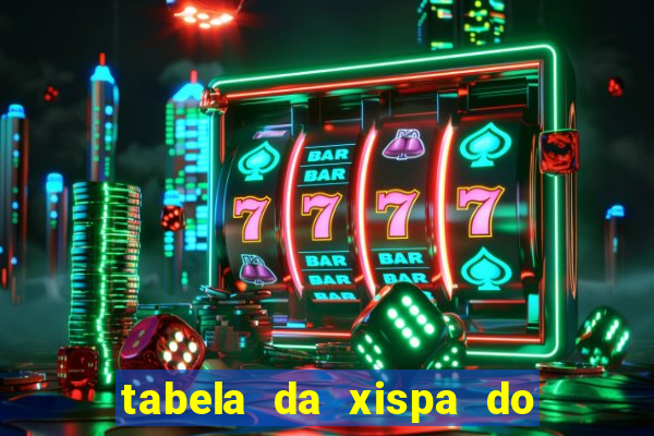 tabela da xispa do jogo do bicho