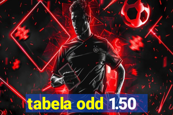 tabela odd 1.50