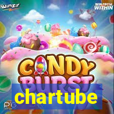 chartube