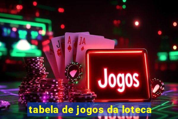 tabela de jogos da loteca