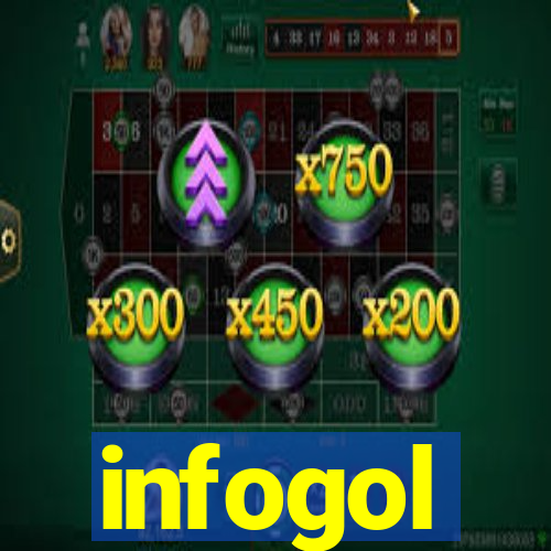 infogol