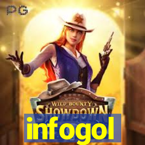 infogol