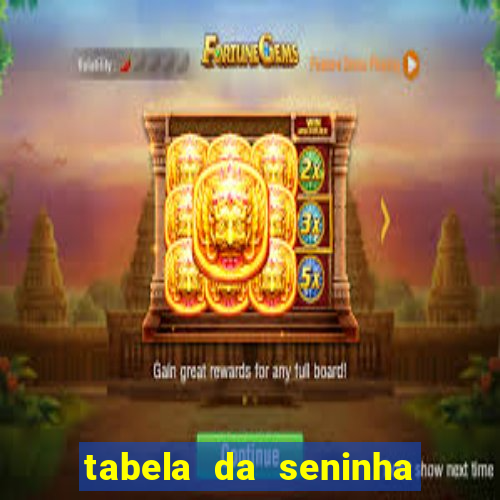 tabela da seninha do jogo do bicho