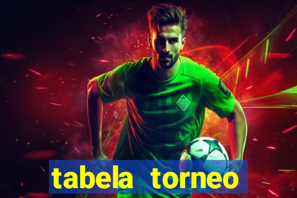 tabela torneo betano argentina