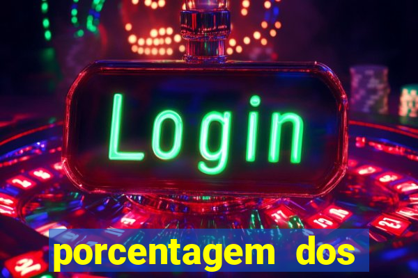 porcentagem dos jogos slots que pagam