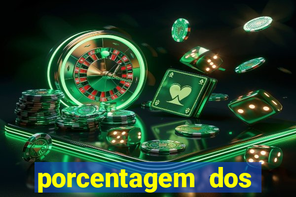 porcentagem dos jogos slots que pagam