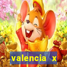 valencia x villarreal palpite