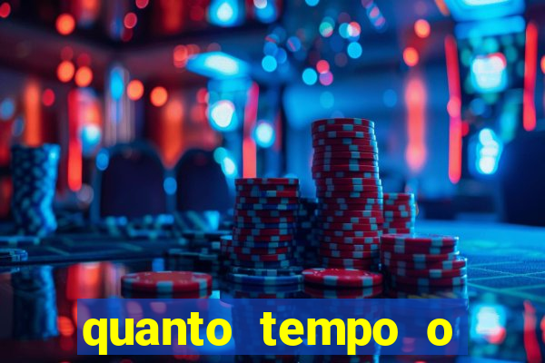 quanto tempo o banco daycoval demora para aprovar